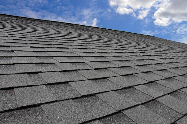 Best Skylights  in Lima, OH